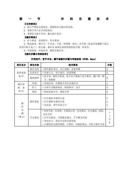 外科无菌术洗手穿手术衣戴手套评分标准