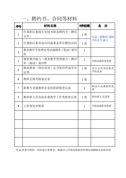 职评材料4个装订封面(2019年版)