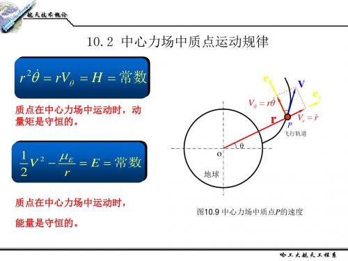 中心力场质点运动规律