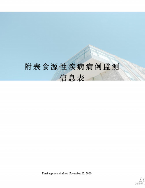 附表食源性疾病病例监测信息表