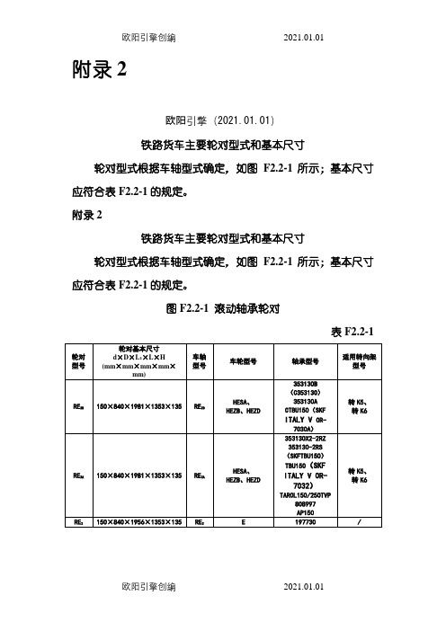 铁路货车主要轮对型式和基本尺寸之欧阳引擎创编