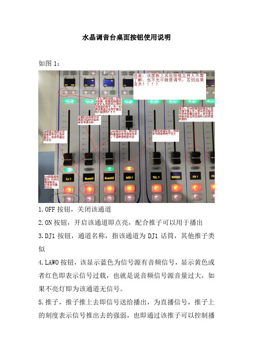 水晶调音台主持人使用说明