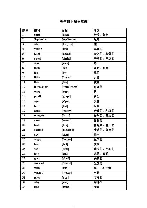 山东科技版小学英语五年级上册词汇表带音标 