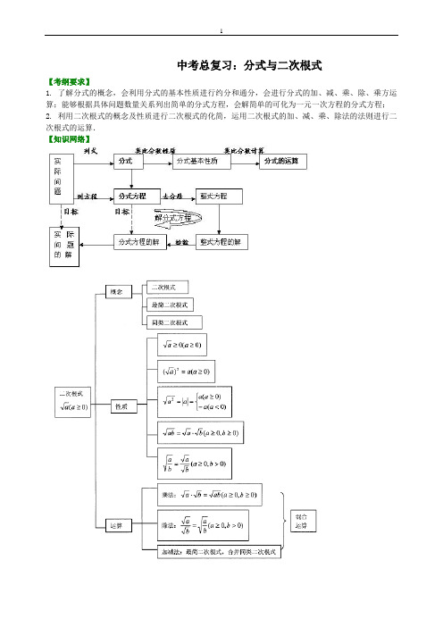 中考数学总复习：分式与二次根式知识讲解和巩固训练(含答案解析)