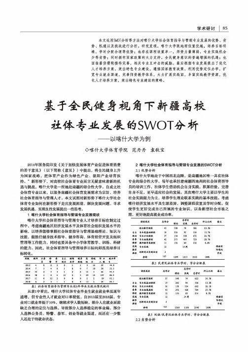 基于全民健身视角下新疆高校社体专业发展的SWOT分析——以喀什大学为例