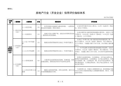 房地产行业(开发企业)信用评价指标体系