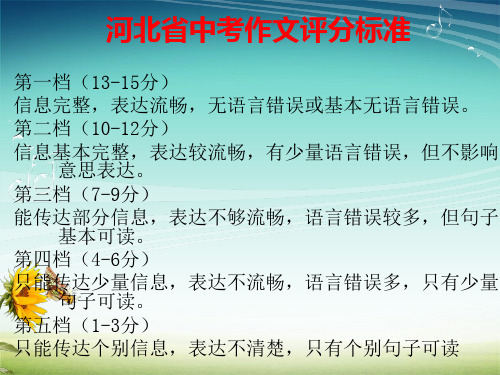 中考英语作文指导教学课件(共46张PPT)