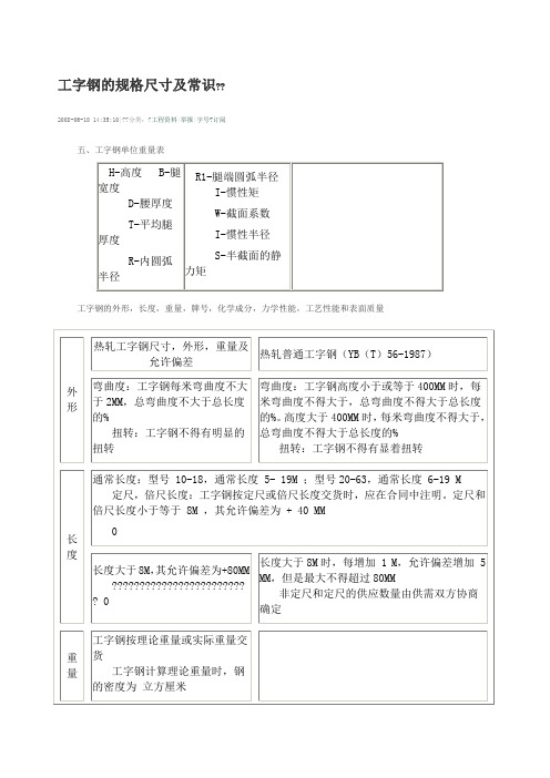 工字钢的规格尺寸及常识