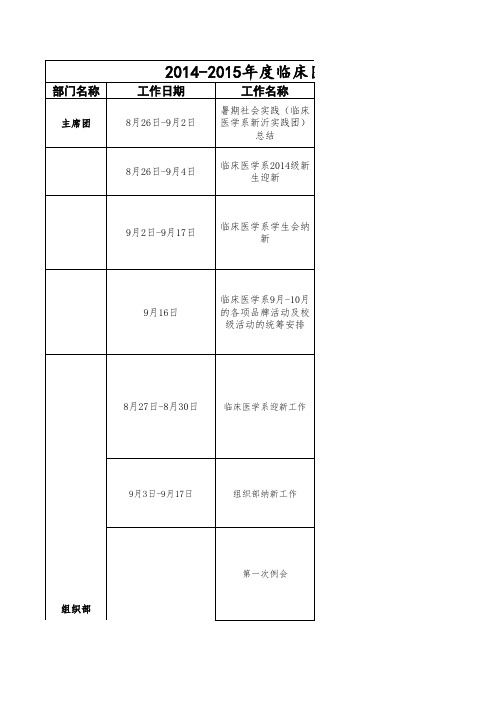 学生会活动 临床医学系学生会9月工作报表