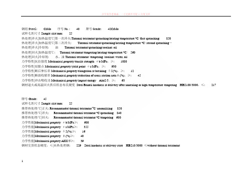 42crmo-45钢调质后性能