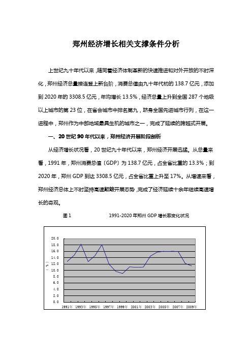 郑州经济增长相关支撑条件分析