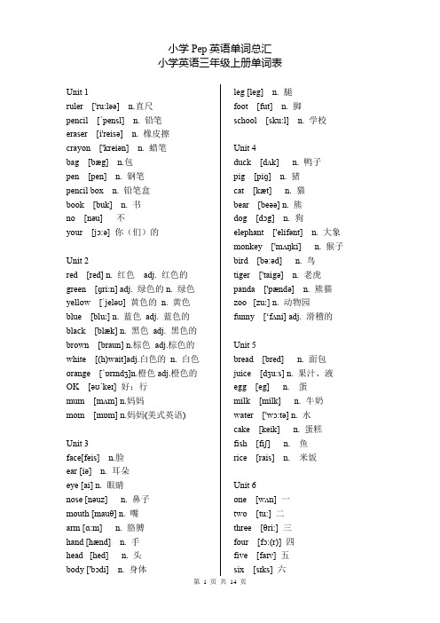 新人教版版PEP小学英语(3-6年级)单词表(带音标)