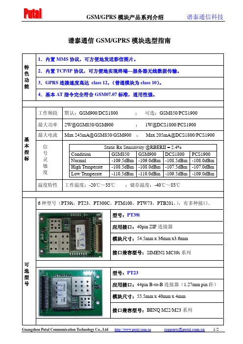 谱泰通信 GSMGPRS 模块选型指南