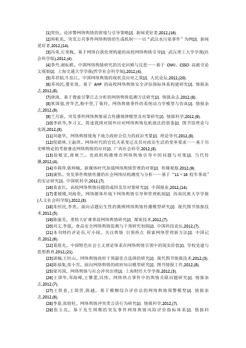 2010-2012CNKI“网络舆情“引文汇总