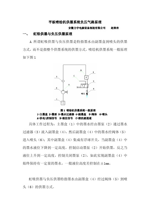 平板喷绘机供墨系统负压气路培训文档(赵荣来)