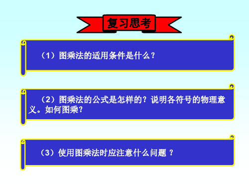 三角形标准二次抛物线的面积形心公式必须牢记