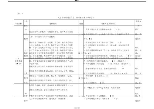 辽宁省学校语言文字工作考核标准