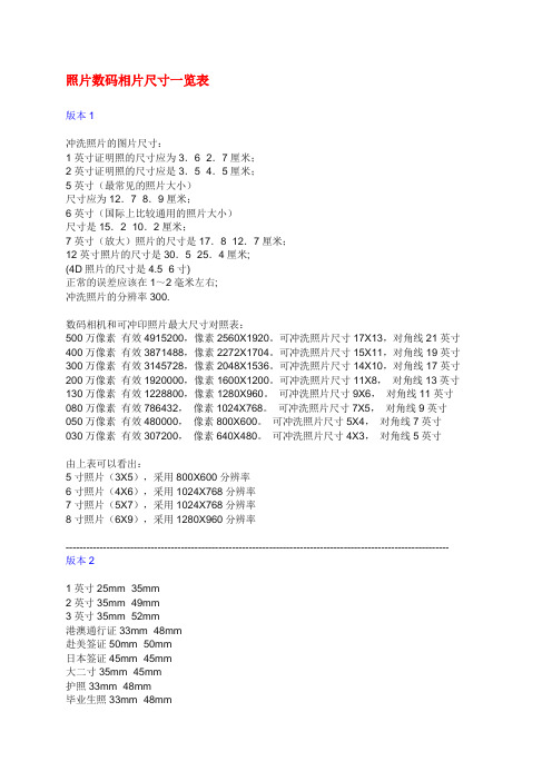 照片数码相片尺寸一览表