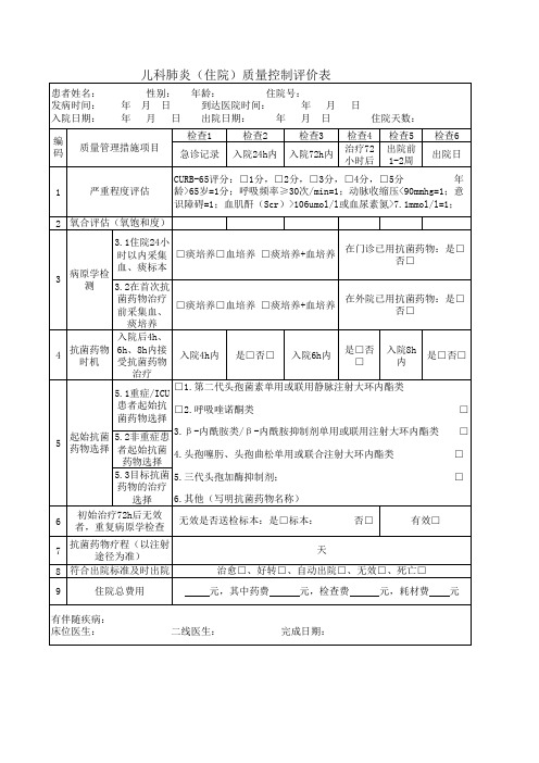 肺炎单病种质量控制表(儿科)