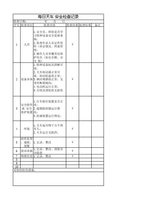 特种设备检查记录