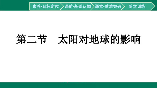 第1章宇宙中的地球第2节太阳对地球的影响-2024-2025学年高中地理必修第一(人教版)配套课件