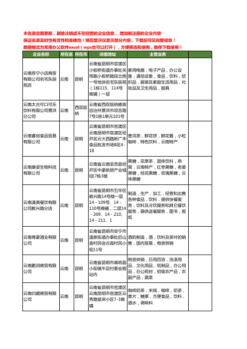 新版全国云南饮料工商企业公司商家名录名单联系方式大全20家