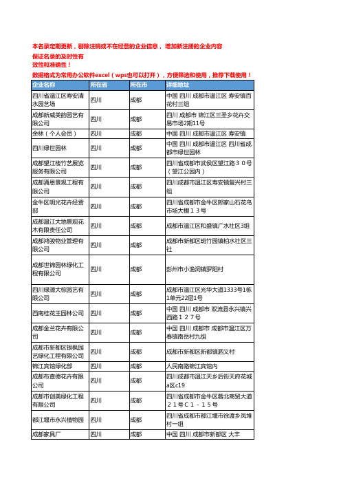 2020新版四川成都盆景企业公司名录名单黄页联系方式大全164家