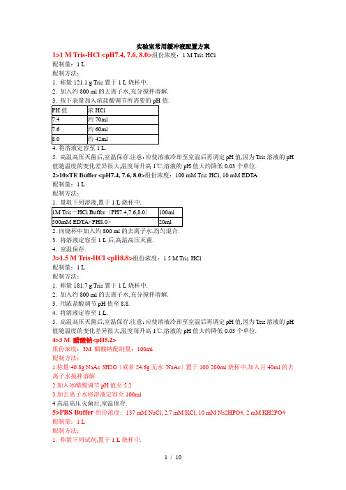 常见缓冲溶液配制