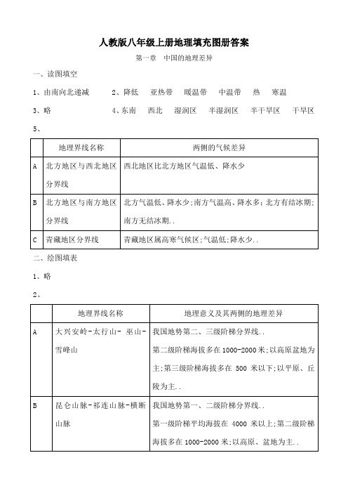 人教版八年级上册地理填充图册答案