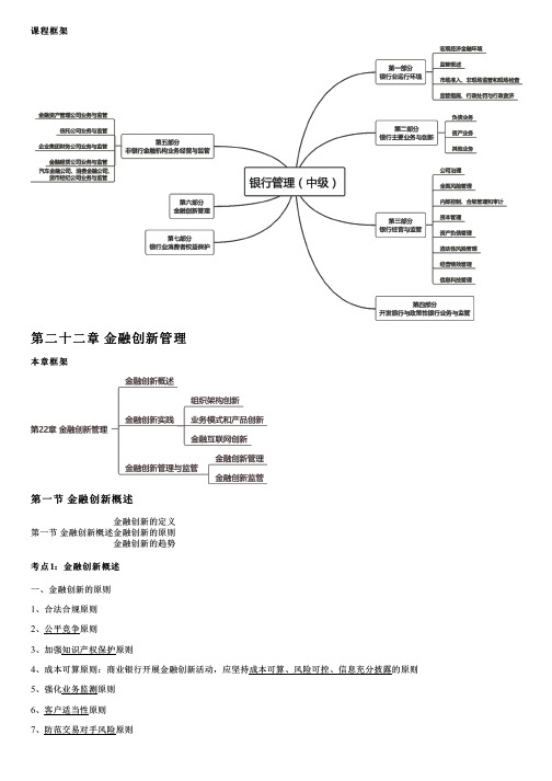 001.金融创新概述、金融创新实践