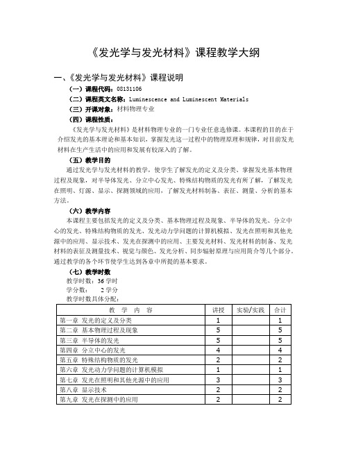 发光学与发光材料课程教学大纲(精)