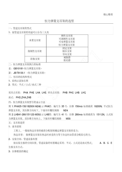 恒力弹簧支吊架的选型