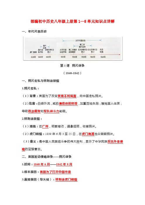 部编初中历史八年级上册第1—8单元知识点详解