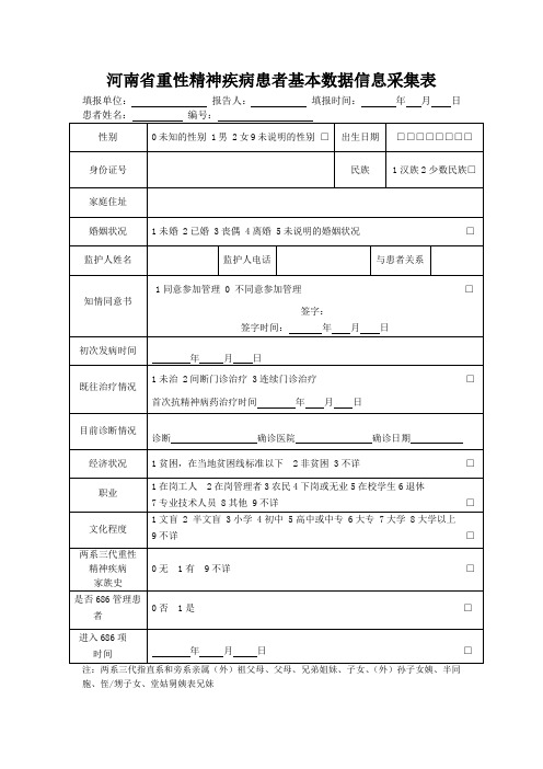 河南省重性精神疾病患者基本数据信息采集表