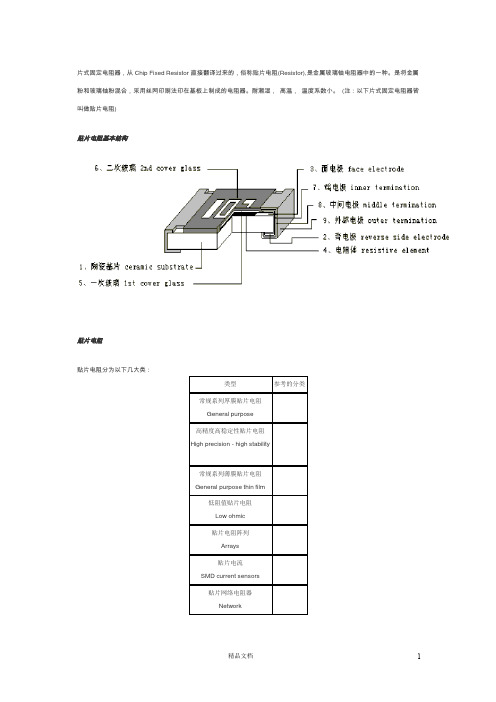 片式固定电阻器