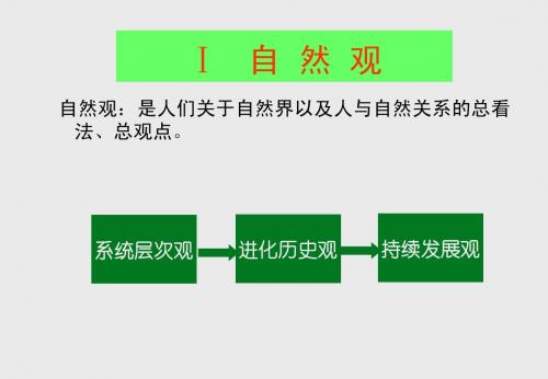 自然辩证法概论(自然观)