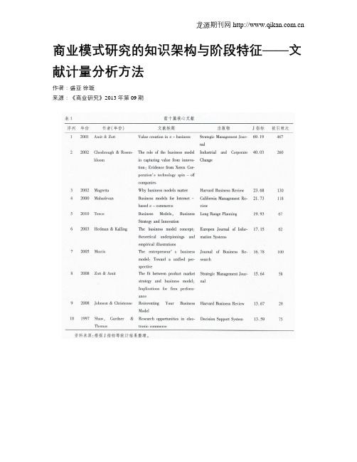 商业模式研究的知识架构与阶段特征——文献计量分析方法