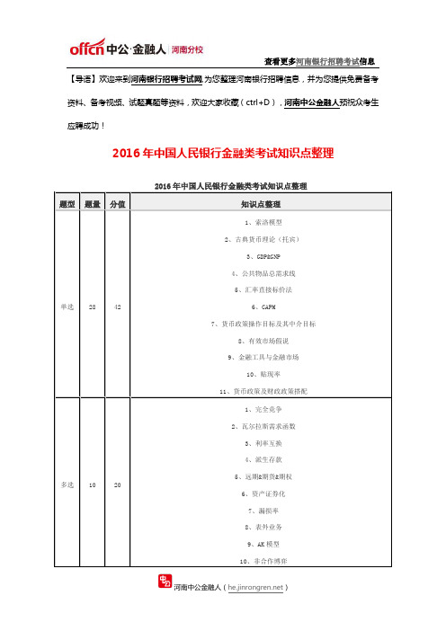 2016年中国人民银行金融类考试知识点整理