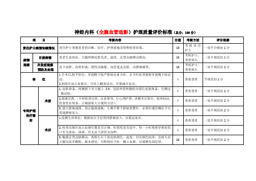 神经内科全脑血管造影护理评价标准