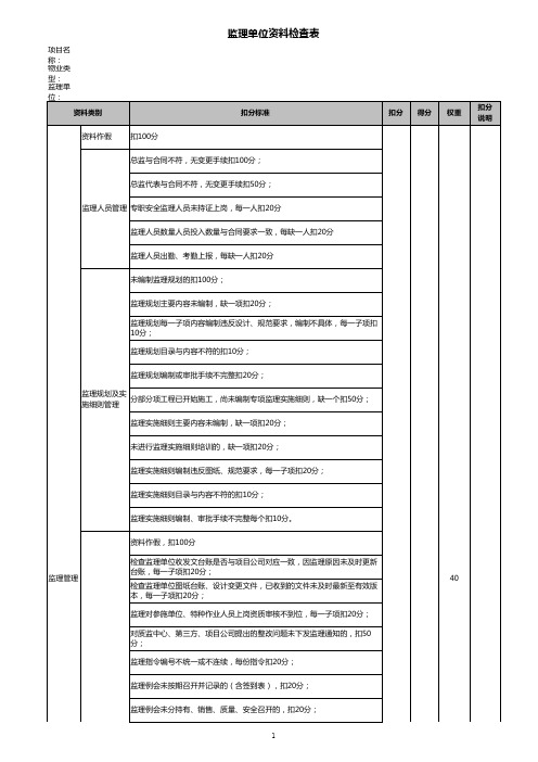 模板：9.7+监理内业资料检查表