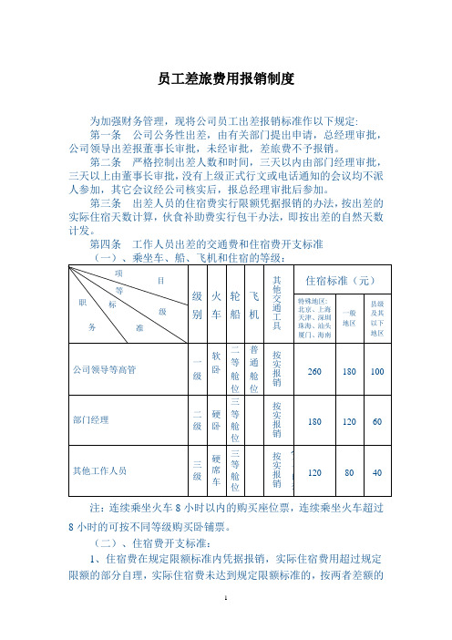 员工差旅费用报销制度