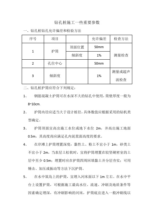 桩基规范参数总结