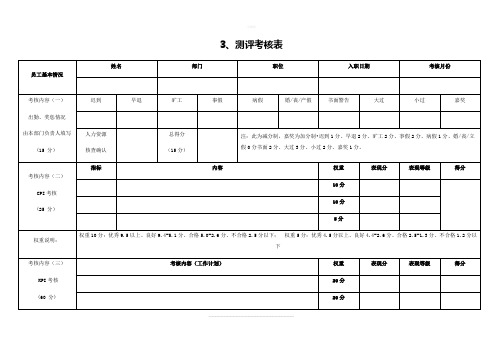 绩效考核确认表