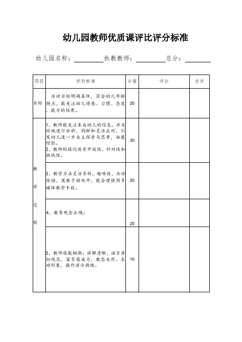 幼儿园教师优质课评比评分标准