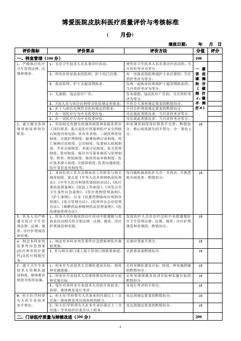 皮肤科医疗质量评价体系与考核标准