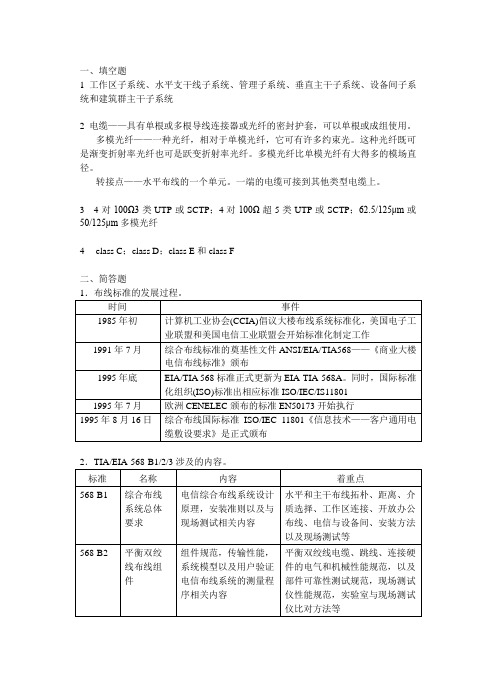 网络布线与施工答案02