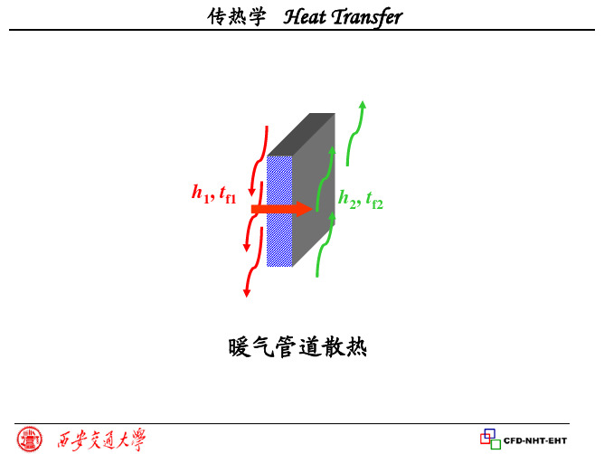 传热学1-2