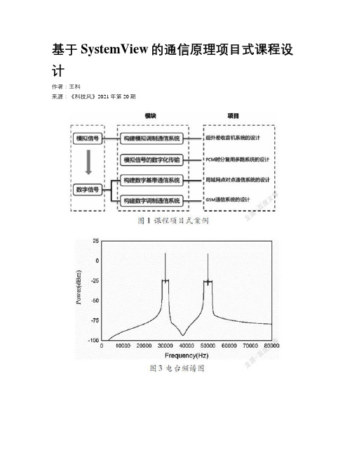 基于SystemView的通信原理项目式课程设计