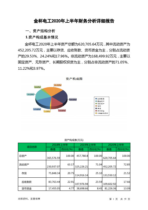 金杯电工2020年上半年财务分析详细报告