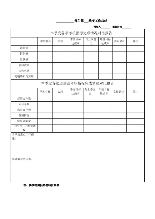 部门第   季度工作总结、工作计划表